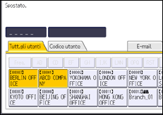 Illustrazione della schermata sul pannello di controllo