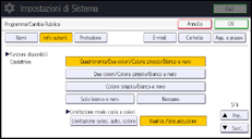 Illustrazione della schermata sul pannello di controllo