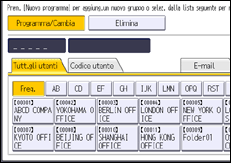 Illustrazione della schermata sul pannello di controllo