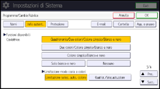 Illustrazione della schermata sul pannello di controllo