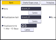 Illustrazione della schermata sul pannello di controllo