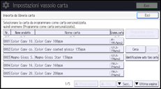 Illustrazione della schermata sul pannello di controllo