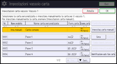 Illustrazione della schermata sul pannello di controllo
