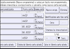 Illustrazione della schermata sul pannello di controllo