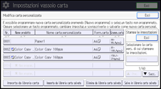 Illustrazione della schermata sul pannello di controllo