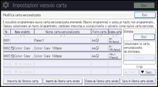 Illustrazione della schermata sul pannello di controllo