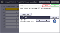Illustrazione della schermata sul pannello di controllo