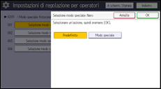 Illustrazione della schermata sul pannello di controllo
