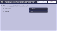 Illustrazione della schermata sul pannello di controllo