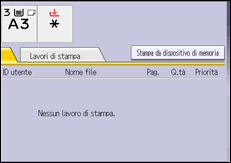 Illustrazione della schermata sul pannello di controllo