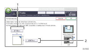 Illustrazione numerata pannello di controllo