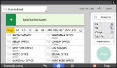 Illustrazione della schermata sul pannello di controllo