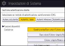 Illustrazione della schermata sul pannello di controllo