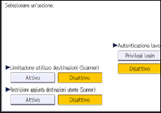 Illustrazione della schermata sul pannello di controllo