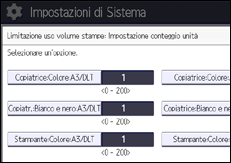 Illustrazione della schermata sul pannello di controllo