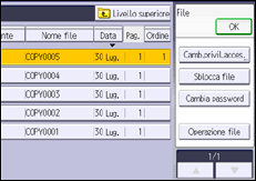 Illustrazione della schermata sul pannello di controllo