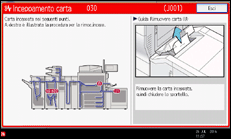 Illustrazione della schermata sul pannello di controllo