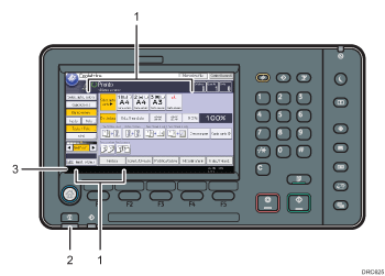 Illustrazione numerata schermata pannello di controllo