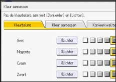 Afbeelding van bedieningspaneel