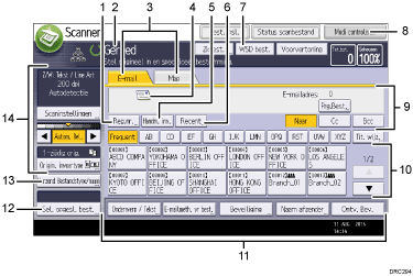 Genummerde afbeelding van het scherm van het bedieningspaneel