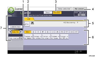 Genummerde afbeelding van het scherm van het bedieningspaneel