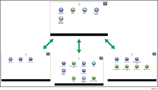 Illustrasjon av tilpasning av [Startskjerm]