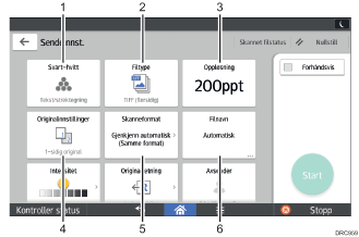 Illustrasjon av betjeningspanelet med nummererte bildetekster