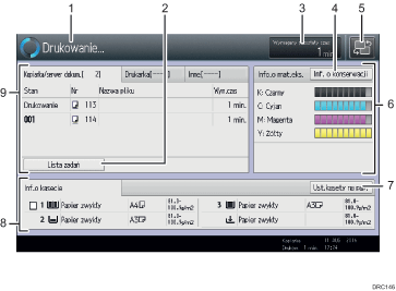 Ilustracja ekranu panela oznaczona numerowanymi odsyłaczami