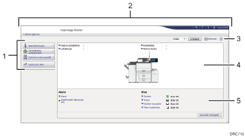 Ilustracja ekranu przeglądarki internetowej — ilustracja z numerowanymi odnośnikami