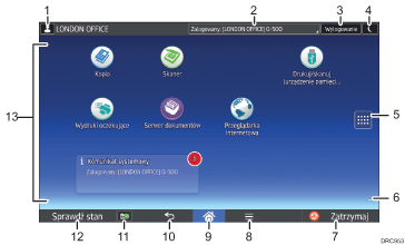 Ilustracja ekranu panela oznaczona numerowanymi odsyłaczami