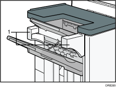 Иллюстрация направляющей крышки с пронумерованными сносками