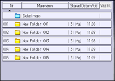 Bild av användarpanelens skärm