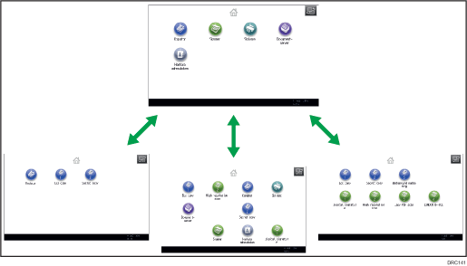 Bild som visar hur du anpassar startsidan