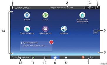 Bild av användarpanelen (numrerade detaljer)