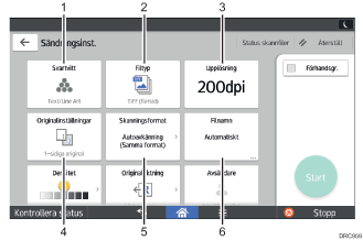 Bild av användarpanelen (numrerade detaljer)