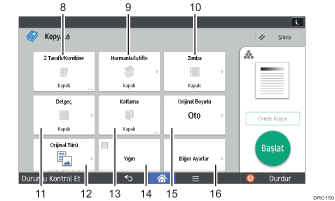 İşlem paneli ekran gösterimi numaralandırılmış balonlu resim