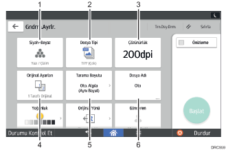 İşlem paneli ekran gösterimi numaralandırılmış balonlu resim
