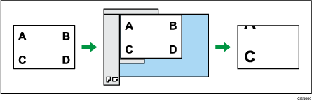 Illustration of base point