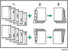 Illustration of copying onto tab stock