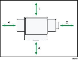 Illustration of optimum space for locating the machine