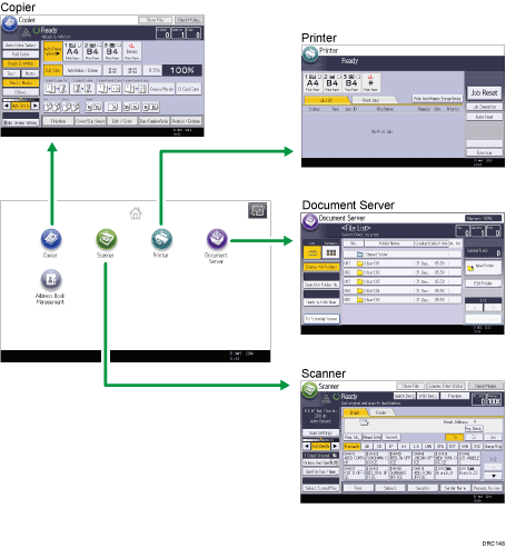 Illustration of changing modes