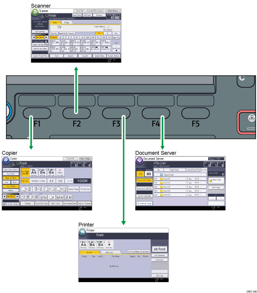 Illustration of changing modes