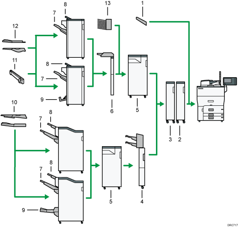 Illustration of output tray numbered callout illustration