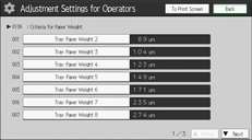 Operation panel screen illustration