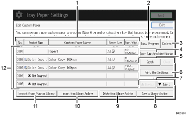 Operation panel screen illustration numbered callout illustration
