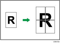 Illustration of 1 Page into 4 Sheets