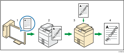 Illustration of unauthorized copy prevention for pattern