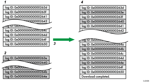 Illustration of log download numbered callout illustration