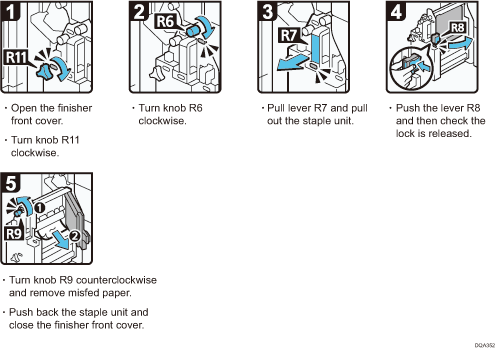 Operation procedure illustration