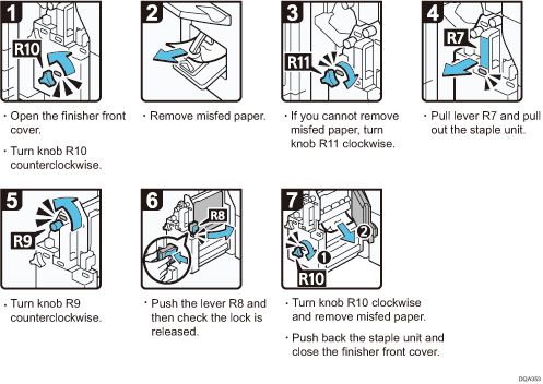 Operation procedure illustration